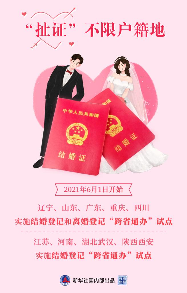 文山“扯证”不限户籍地！婚姻登记跨省通办来了