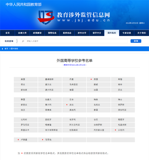 文山教育部公布47个留学国家1万所正规高校名单