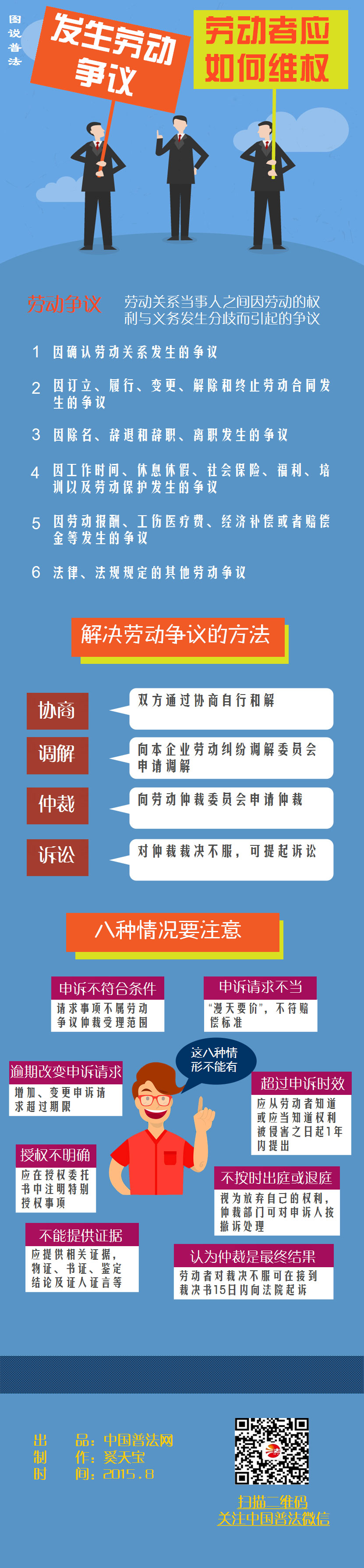 文山图说普法·发生劳动争议 劳动者如何维权