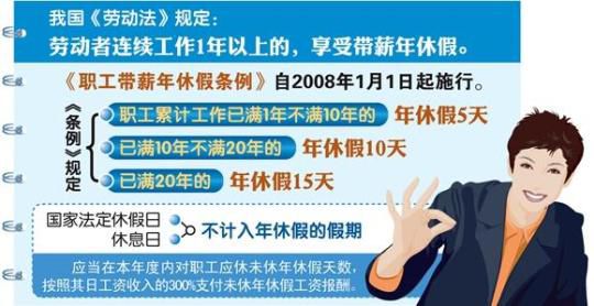 文山“强制”带薪休假引争议 制度善意还是矫枉过正？