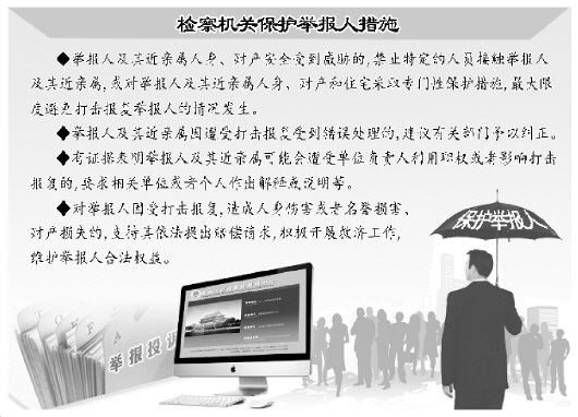 文山全国检察机关加大保护奖励举报人力度 今年试行举报保护等级划分