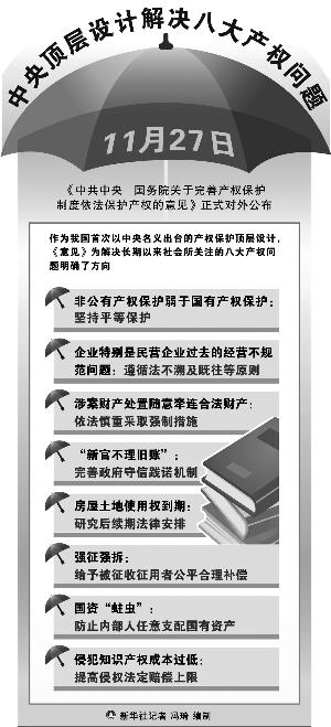 文山70年宅地续期法律正在研究 专家解读三大焦点