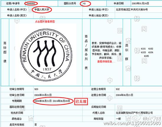 文山人大校徽商标到期未续疑被抢注 律师：人大可宣告对方商标无效