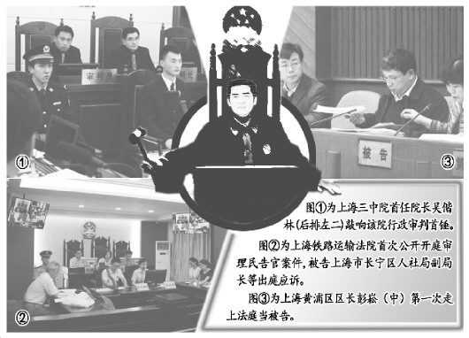 文山上海三中院＂三合一＂改革:民告官不再有主客场之分