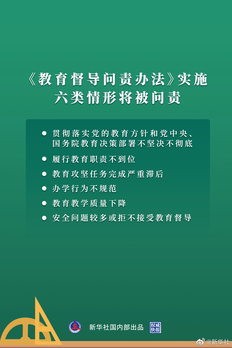 文山教育督导问责办法实施 六类情形将被问责